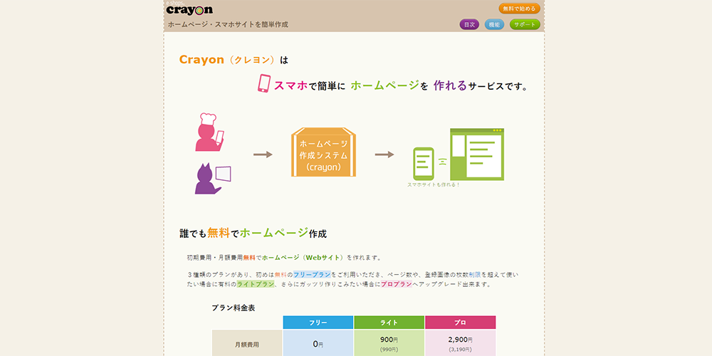 Crayon（クレヨン）